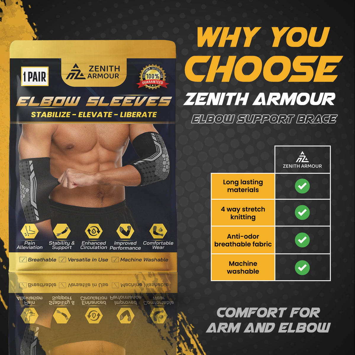 Elbow Compression Sleeve