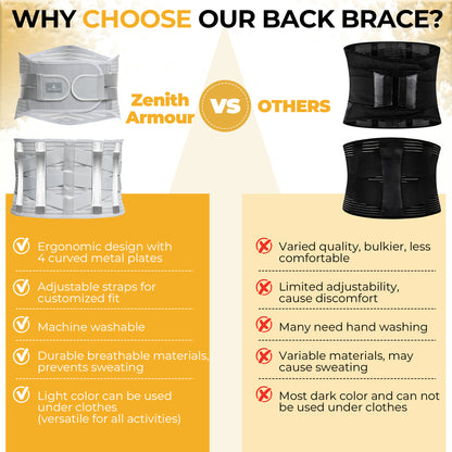 Waist Brace/Back Brace